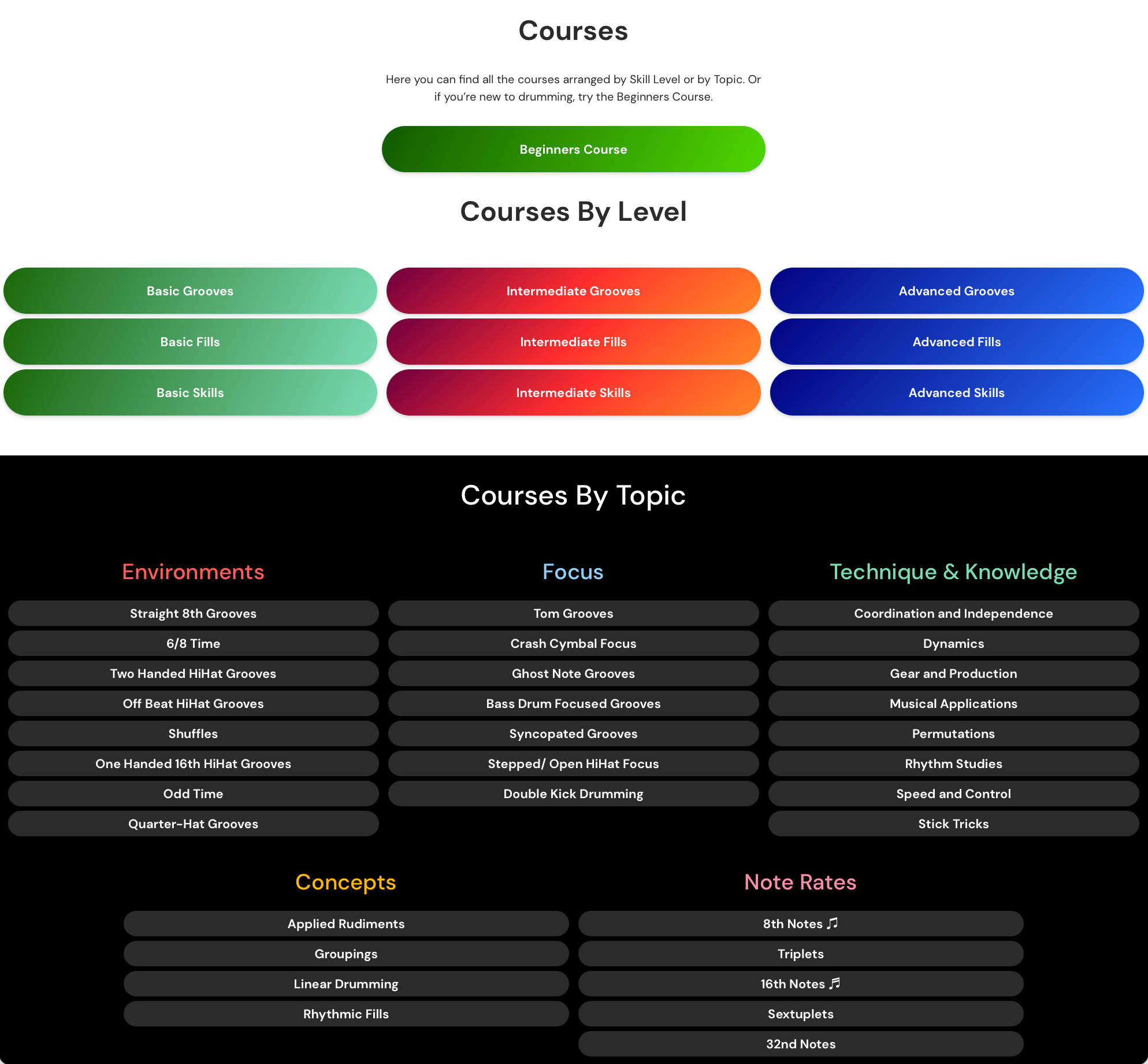 Drumdex Online Drum Lessons