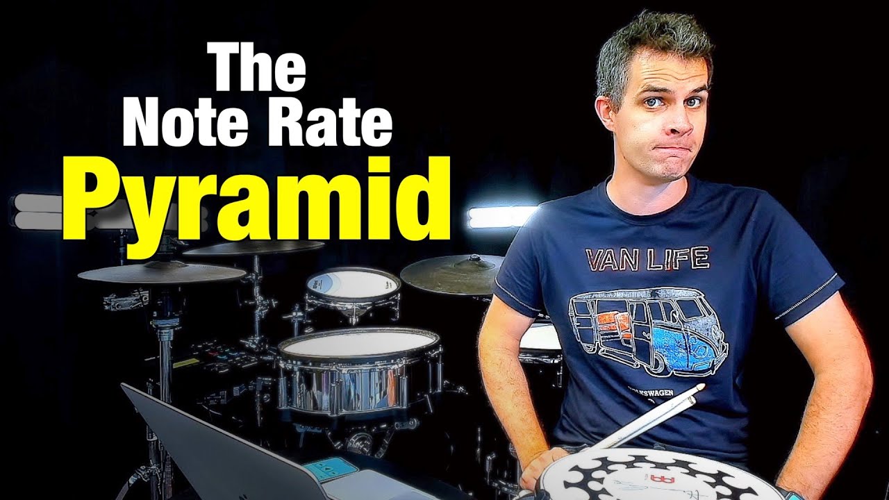 The Note Rate Pyramid